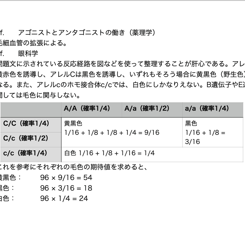 筑波大学医学部編入試験 過去問解答解説 生物3年分（2018~2020