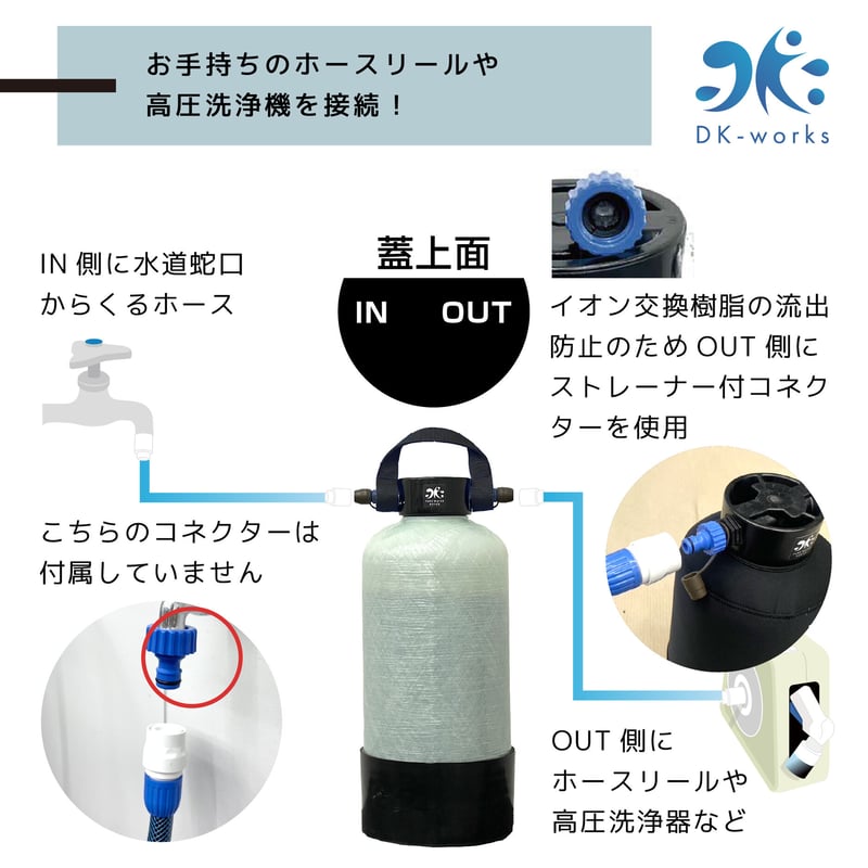 基本モデル】DK PURE WATER DEVICE 5L（洗車用純水器） | DK-wor