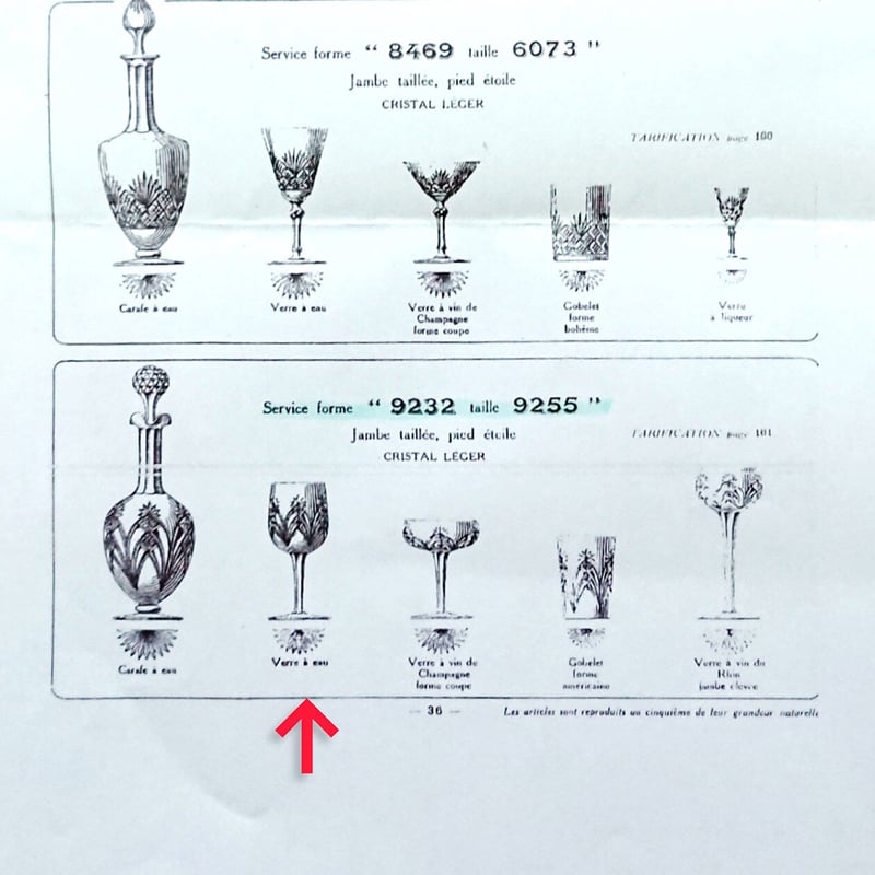 フランス製 ＜オールドバカラ＞ クリスタルワイングラス “FLANDRE