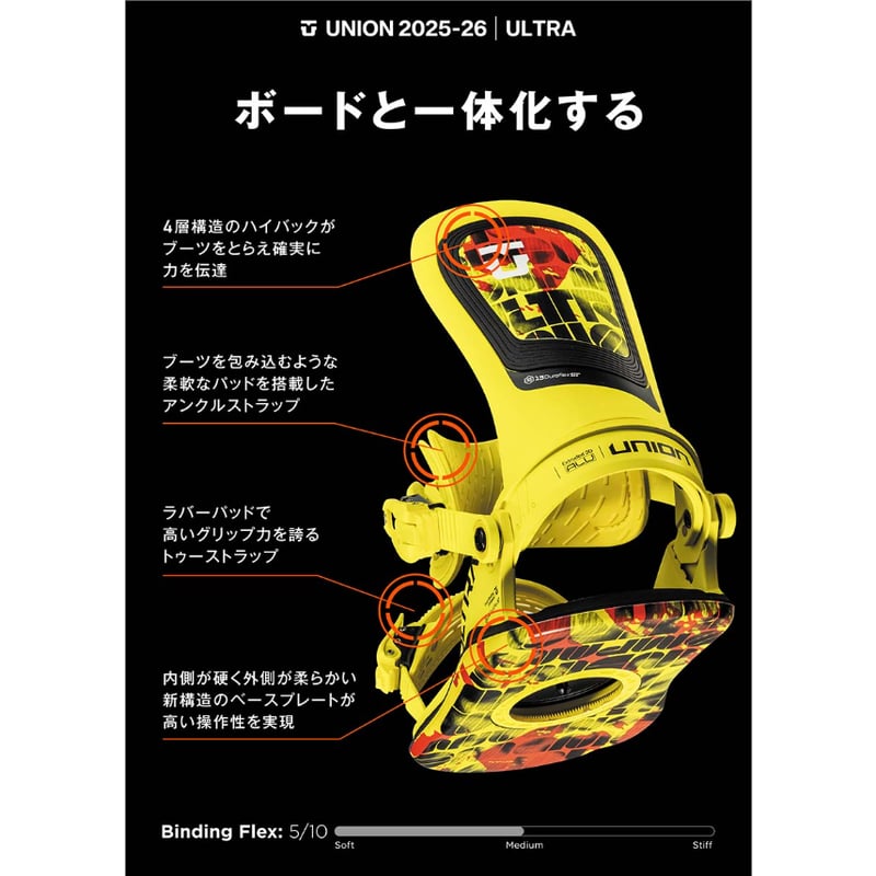 プレートピア（DRAKE、UNIONのクロック 付属） プレートピア（DRAKE