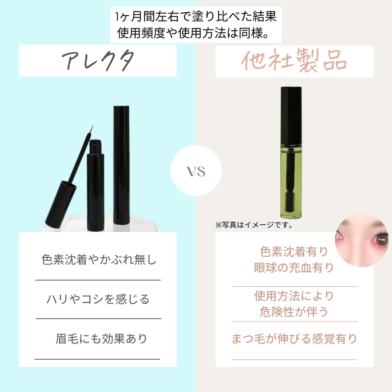 色素沈着フリー【まつ毛美容液】アレクタ | 【アズイリス正規取扱店