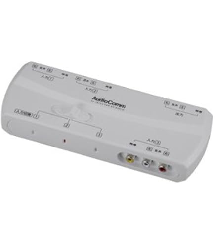 Amazon | SONY SB-RX100P AVセレクター 光デジタル角型対応 | Sony