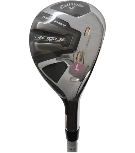 Amazon.co.jp: キャロウェイ(Callaway) 右用 ドライバー ROGUE ST MAX