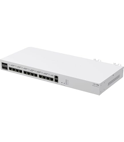 Amazon.co.jp: MikroTik CCR2004-16G-2S+ : パソコン・周辺機器