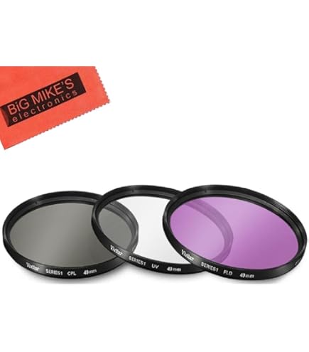 Amazon | CPL 円偏光フィルター グレアシャイン 偏光フィルター Canon