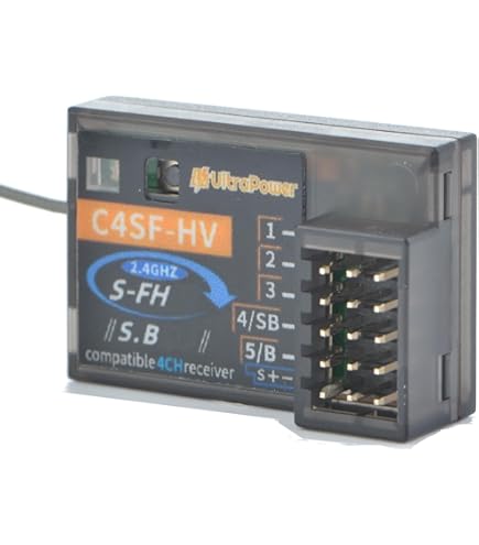 Amazon | r42⑥ 2個セット フタバ R404SBS-E 受信機 レシーバー Futaba