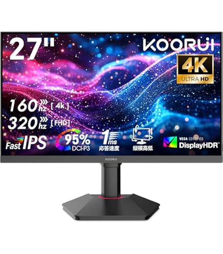 Amazon.co.jp: 「Acer Nitro XV282K KV」28型4K/120fpsモニターが登場