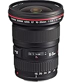 Amazon | Canon 超広角ズームレンズ EF8-15mm F4L フィッシュアイ USM