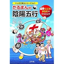 だるまんの陰陽五行 福呼(フクヨブ) こころとからだのクリニック
