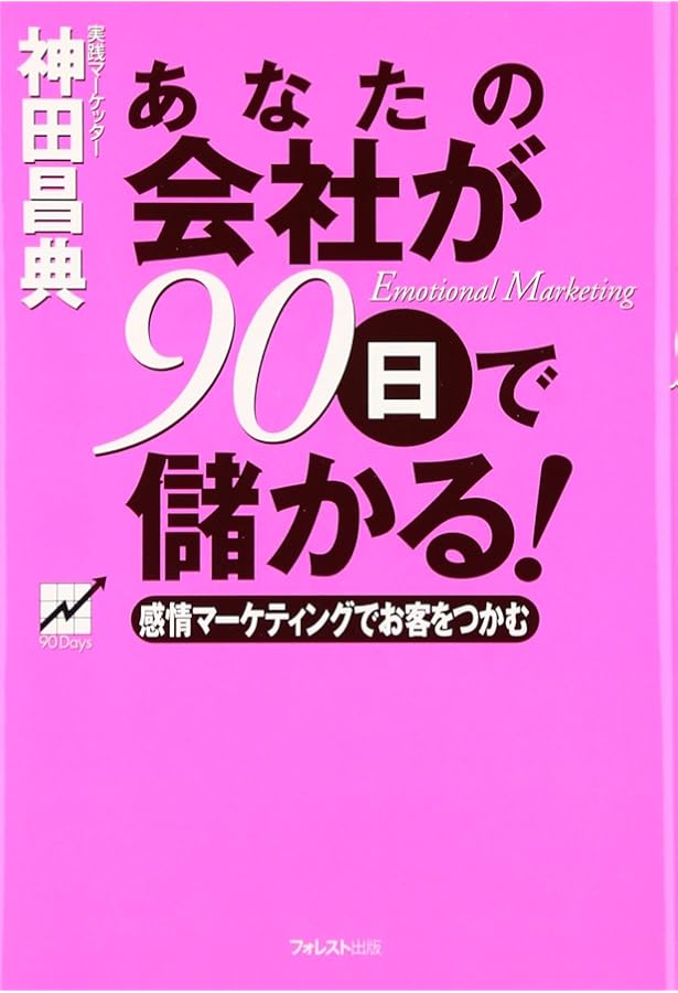 成功曲線」を描こう。 夢をかなえる仕事のヒント | 石原 明 |本 | 通販