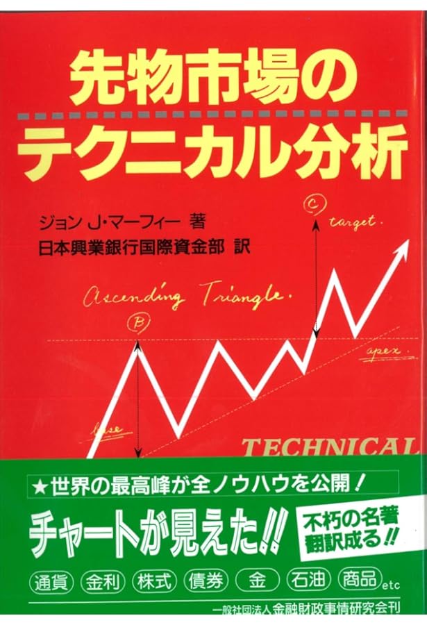 為替相場の分析手法―プロが教えるマーケットの読み方 | シティバンク