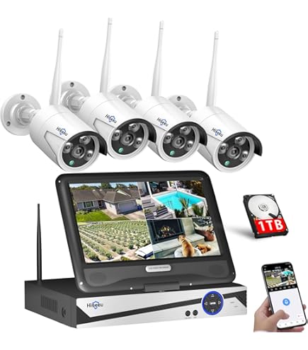 Amazon.co.jp: パナソニック WV-S1110V 屋内HDボックスネットワーク