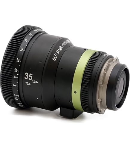 Amazon | SLR Magic APO-MicroPrime CINE 25mm T2.1 PLマウント対応