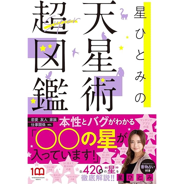 幸せをつかむ!バースデー&ハッピーライン手相術: 人気の「手相」と