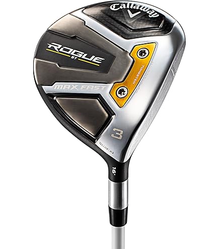 Amazon.co.jp: キャロウェイ（CALLAWAY） ROGUE ST MAX ローグ