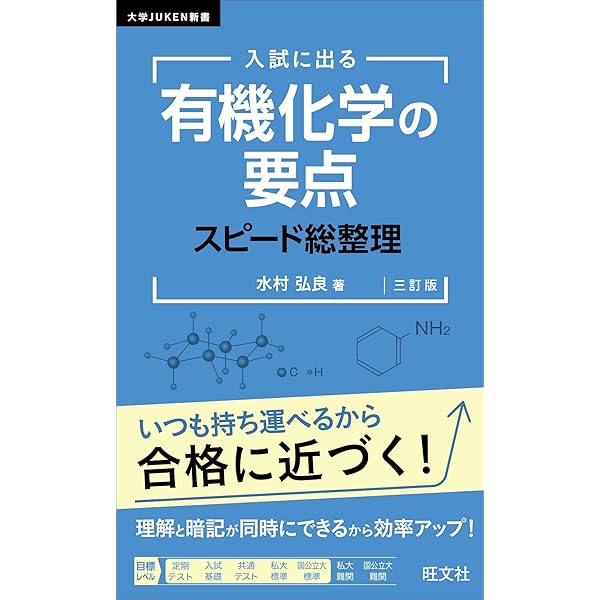 ここが出る 物理の要点 小菅俊夫著 旺文社 ここが出る 物理の要点