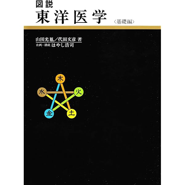 図説東洋医学 (経穴編) | 木下 晴都, 代田 文彦 |本 | 通販 | Amazon