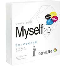 Amazon | GeneLife Genesis2.0 Plus ジーンライフ 約360項目の総合