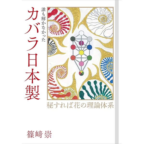 Amazon.co.jp: 【DVD解説版】奥伝の関節医学 () : 熊坂 護, 篠﨑 崇
