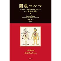 図説ハタ・ヨーガ・プラディーピカー: 失われたヨーガを求めて | 伊藤