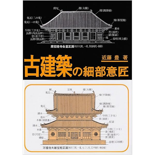 大工宮ひな形: 一間社から拝殿、鳥居まで | 富樫 新三 |本 | 通販 | Amazon
