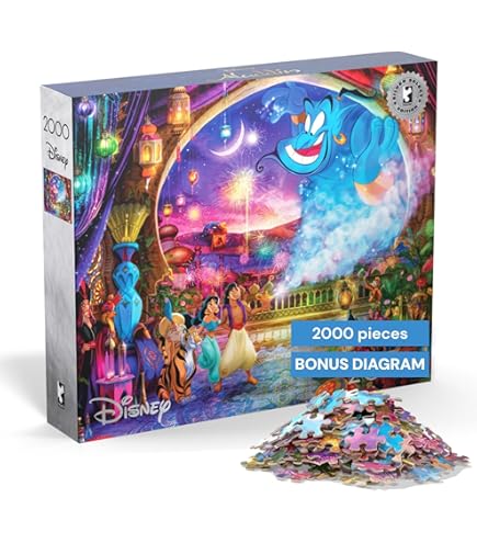 Amazon | Ceaco - ディズニークラシック - ディズニークラシック