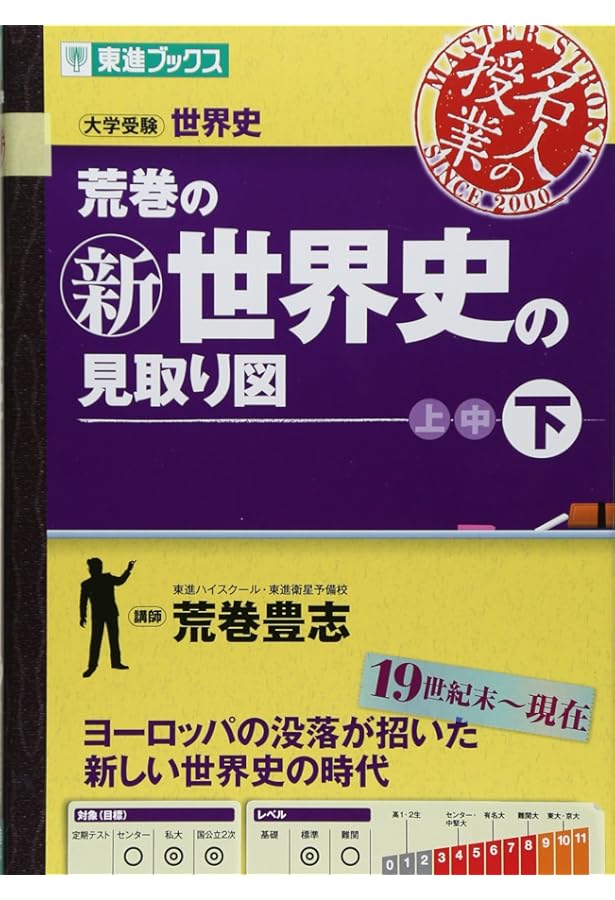 Amazon.co.jp: 清水の新経済攻略: 経済理論と時事 (東進ブックス 名人
