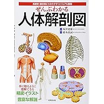 プロメテウス解剖学 コア アトラス 第4版 | Anne M. Gilroy, Brian R