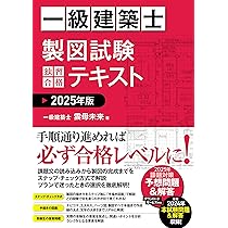 81oYHcNmp5L._AC_UL210_SR210,