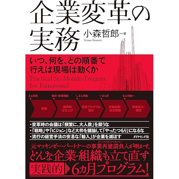 ターンアラウンド・マネージャーの実務 | フロンティア・マネジメント