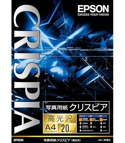 Amazon.co.jp: ピクトリコ ピクトリコプルーフ グロス (A4サイズ・30枚
