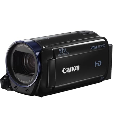 Amazon.com : Canon VIXIA HF R21 Full HD Camcorder with 32GB