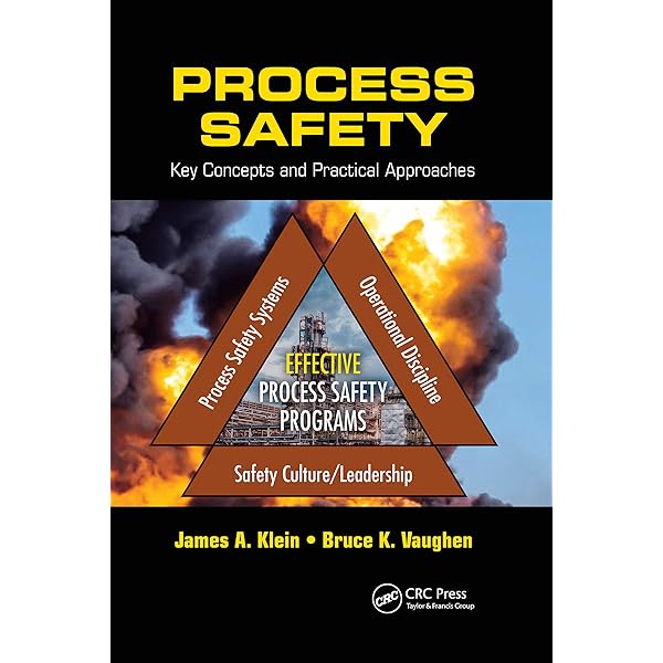 Guidelines for Risk Based Process Safety: CCPS (Center for