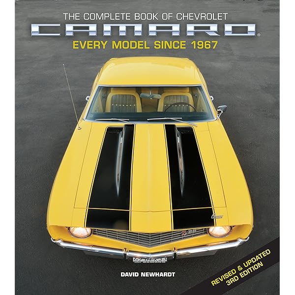 Camaro: Fifty Years of Chevy Performance: Mueller, Mike