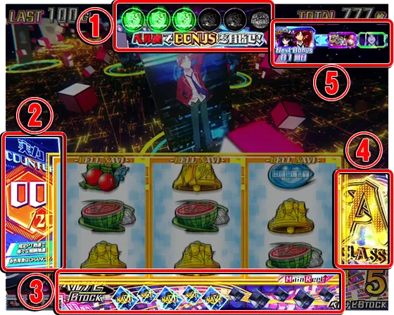 スマスロ ようこそ実力至上主義の教室へ よう実 実機 Qデータ対応