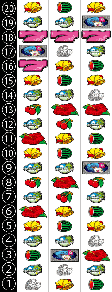 ビッグシオ-30：打ち方/レア役の停止型