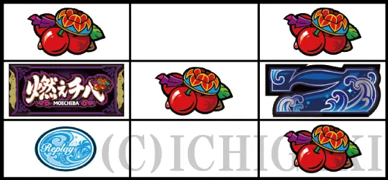 燃えチバ-30【スロット】打ち方/レア役の停止型、通常時・ボーナス中の