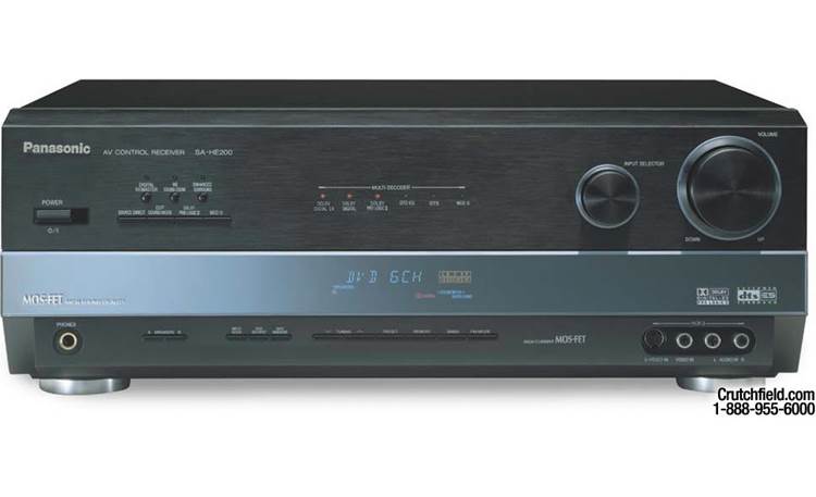Panasonic SA-HE200 (Black) Home theater receiver with Dolby