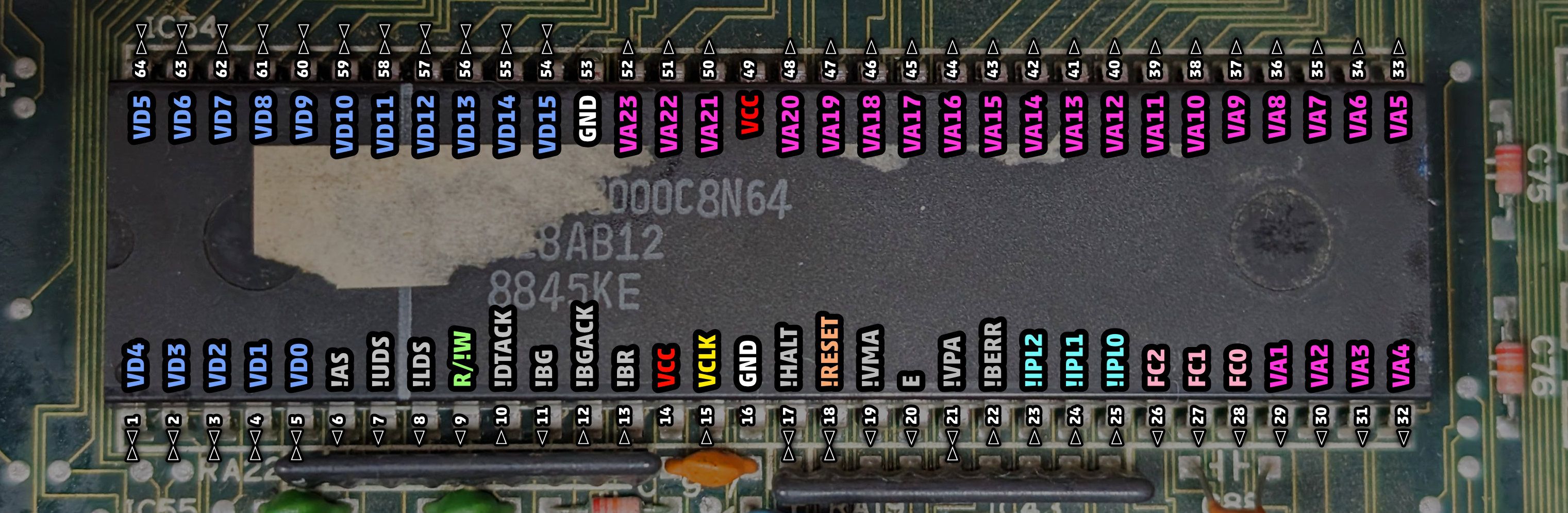 Mega Drive 68k (Sega Mega-Tech) - RetroSix Wiki
