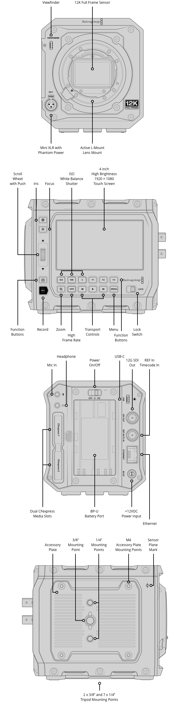 Blackmagic PYXIS – Tech Specs | Blackmagic Design
