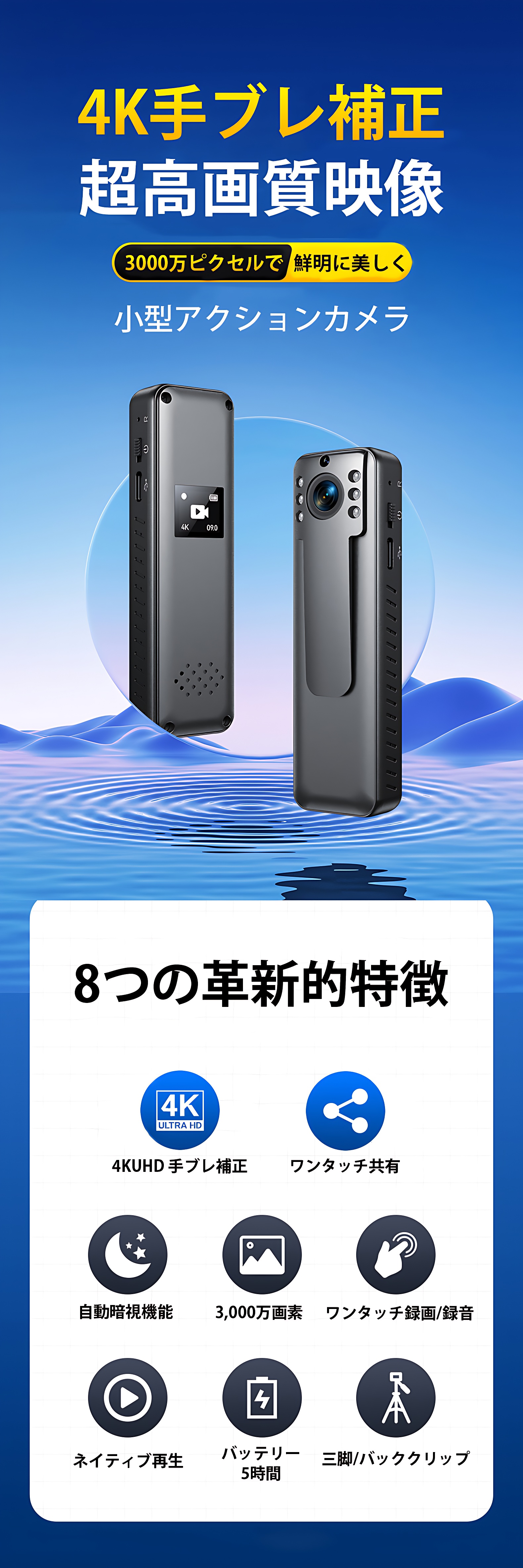 もう他のカメラに戻れない】超高性能アクションカメラ「M21」 《4K超高