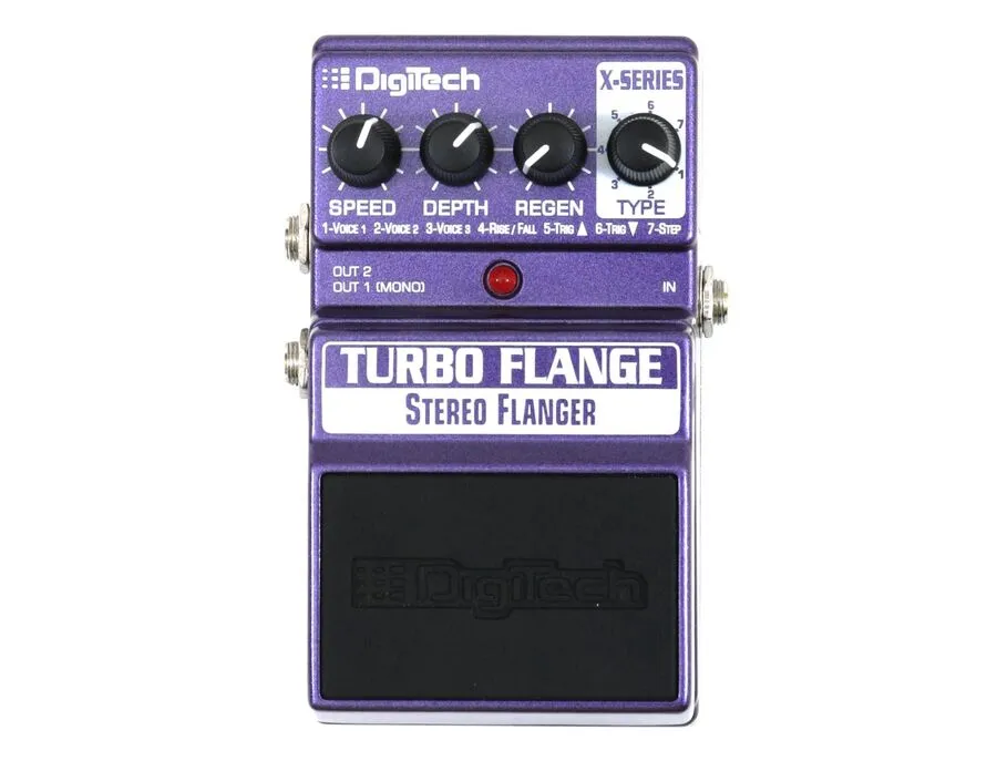DigiTech X-Series Turbo Flange - What To Know & Where To Buy