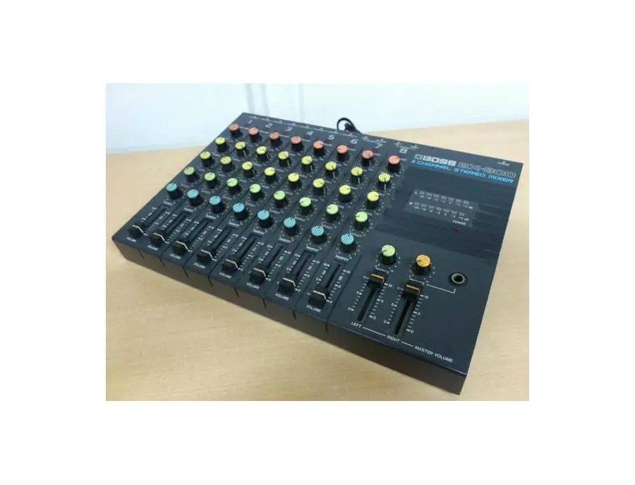 Boss BX-8 - What To Know & Where To Buy | Equipboard