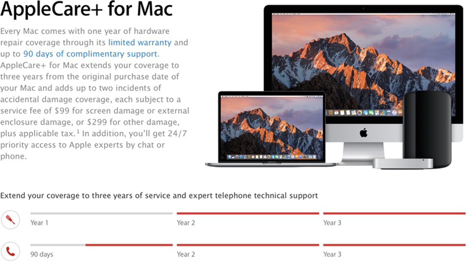 PSA: AppleCare+ for Mac and iPhone Must Be Bought Within 60 Days