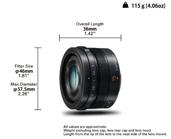 Panasonic Leica DG Summilux 15mm f1.7 prime lens review — Jim Nix