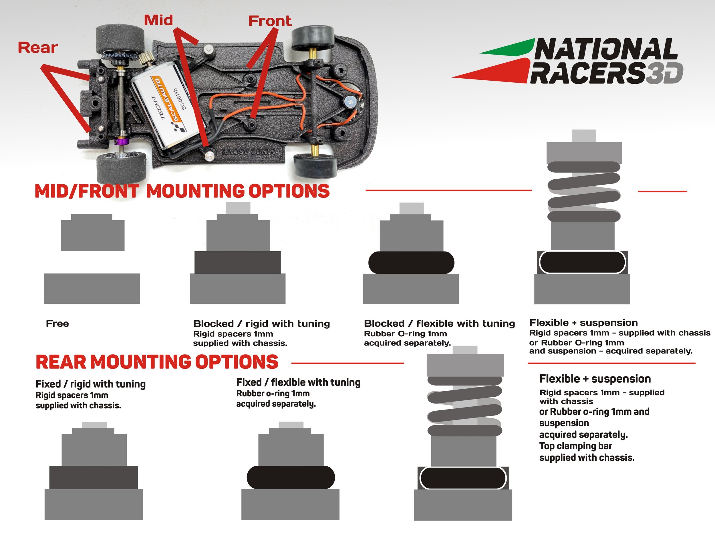 3DP Chassis for Ninco Ascari (AiO_AW) by NationalRacers3D