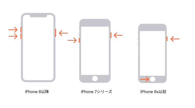 iOS18.6/26対応】iPhoneの初期化ができない？原因・事前準備・対処法を