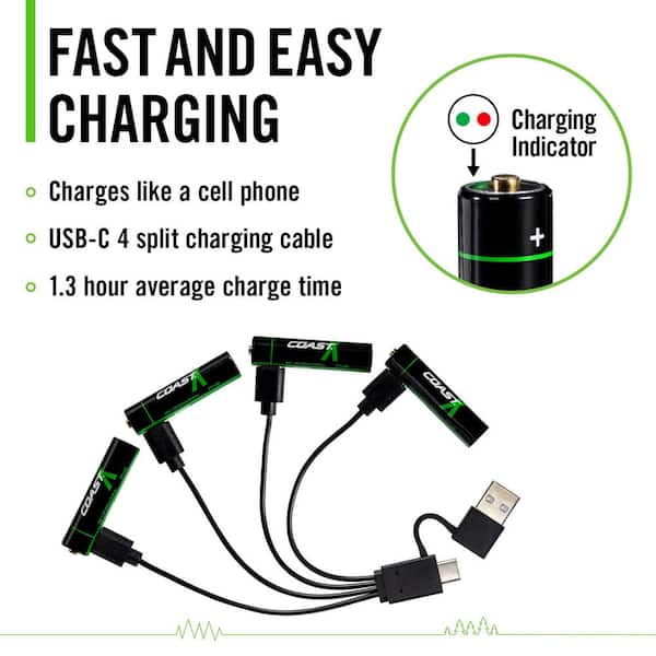 Coast ZXAAA Zithion-X R USB-C Ported Battery ZXAAA - The Home Depot