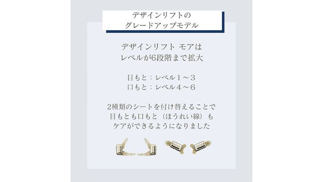 デザインリフト モア 目元/口元ケアセット （ 本体 ＆ 目元用