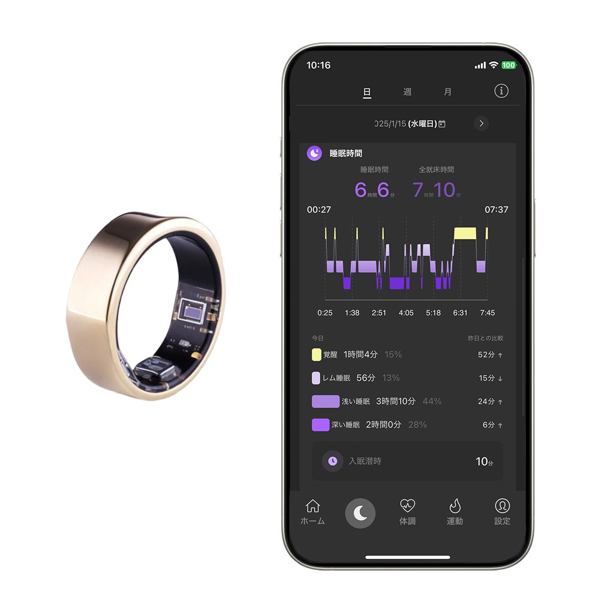 睡眠計測で睡眠の質を認知、向上へ！ 睡眠悩み改善に役立つデバイス4
